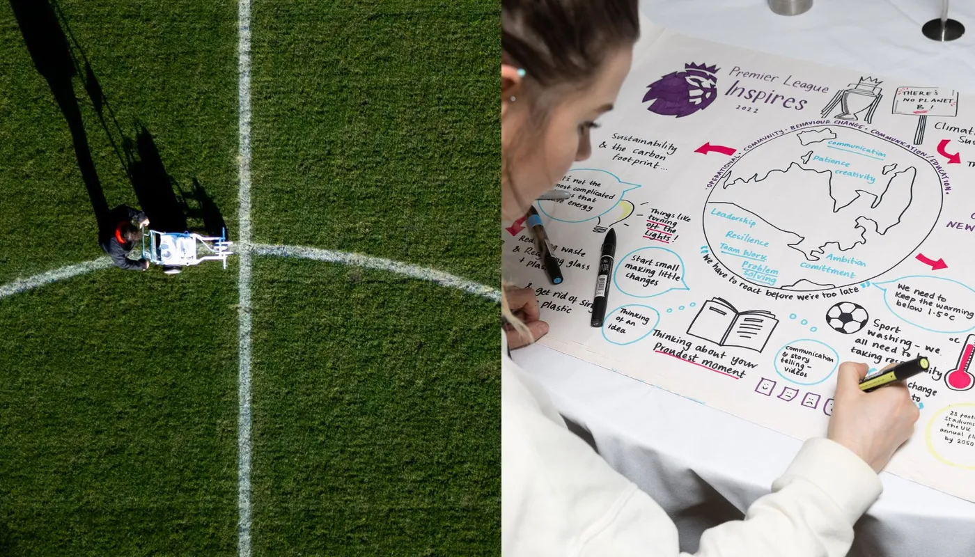 Premier League publishes Environmental Sustainability Strategy